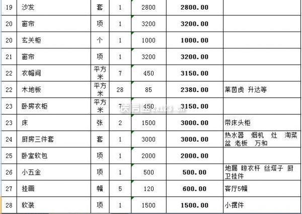 装修房子全包价格_徐州装修全包价格_138房子全包装修预算表