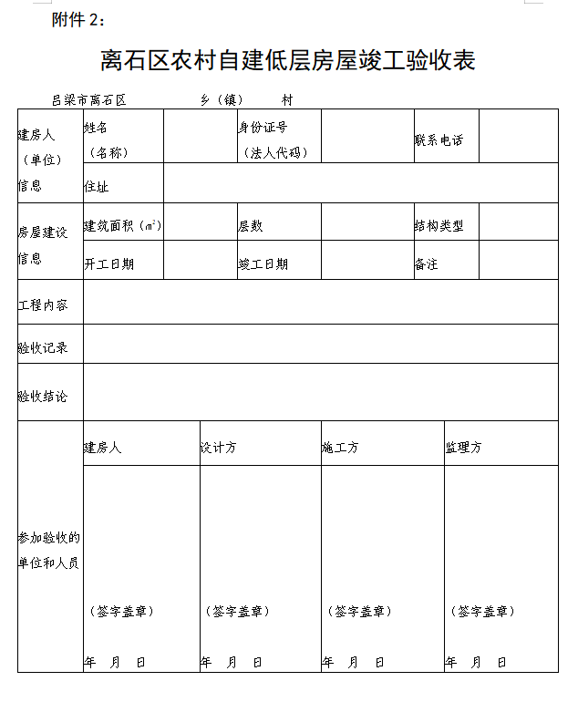 农村自建房指南_自建农村房合同书_农村自建一层房设计图