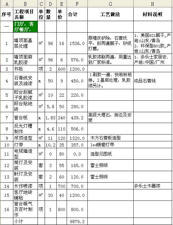 内江装修全包价格_138房子全包装修预算表_装修房子全包价格