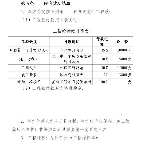 房子装修全包包括那些_装修房子全包价格_房子装修全包合同范本