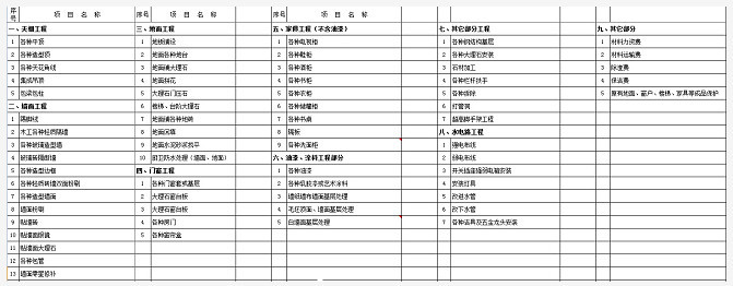 合肥装修全包要多少钱一平？现在需要装修的业主们-图纸大全