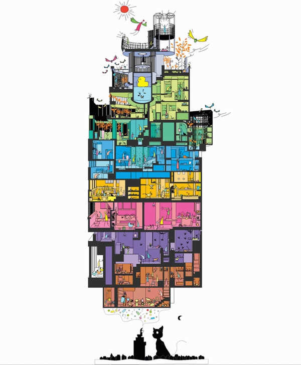 自建挂面烘干房_农村自建跃层房_什么是自建房