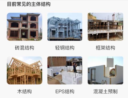农村自建房指南_自建农村房设计图_自建农村房合同书