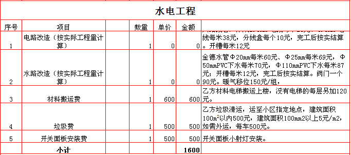 80平房子装修全包价格_长沙房子装修全包价格_装修房子全包价格