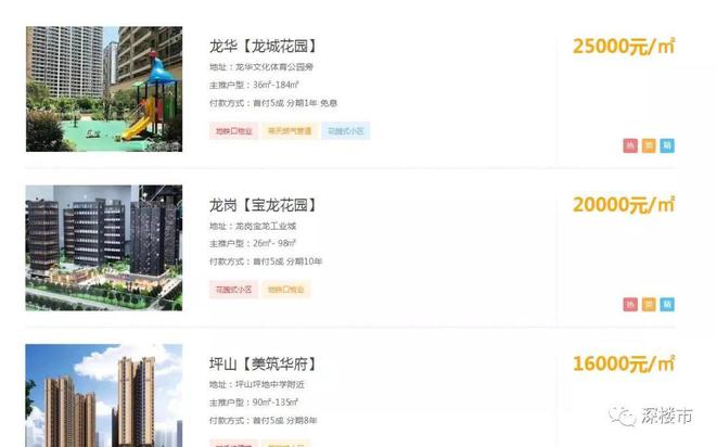 自建房成本_自建泳池成本_自建小别墅成本