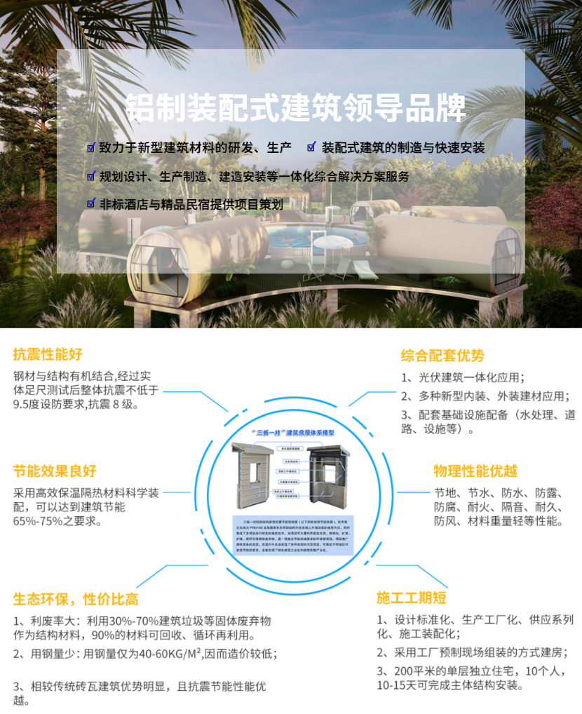 建隆抗御至少8级的高强度地面震动等级，施工方法简单易操作-图纸大全