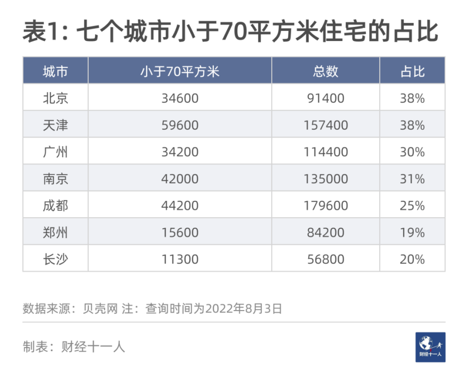 农村自建别墅成本_自建房成本_自建厂房房产税成本