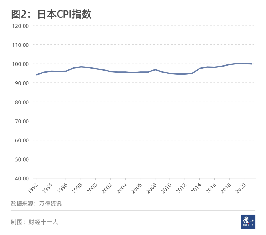自建厂房房产税成本_自建房成本_农村自建别墅成本