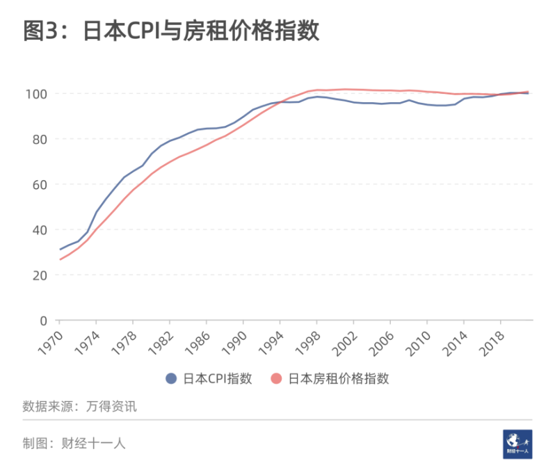 农村自建别墅成本_自建房成本_自建厂房房产税成本