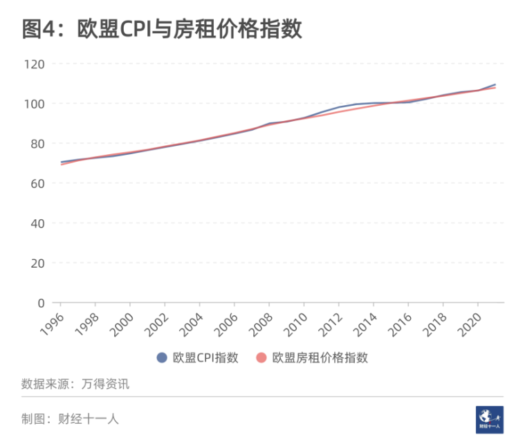 农村自建别墅成本_自建厂房房产税成本_自建房成本