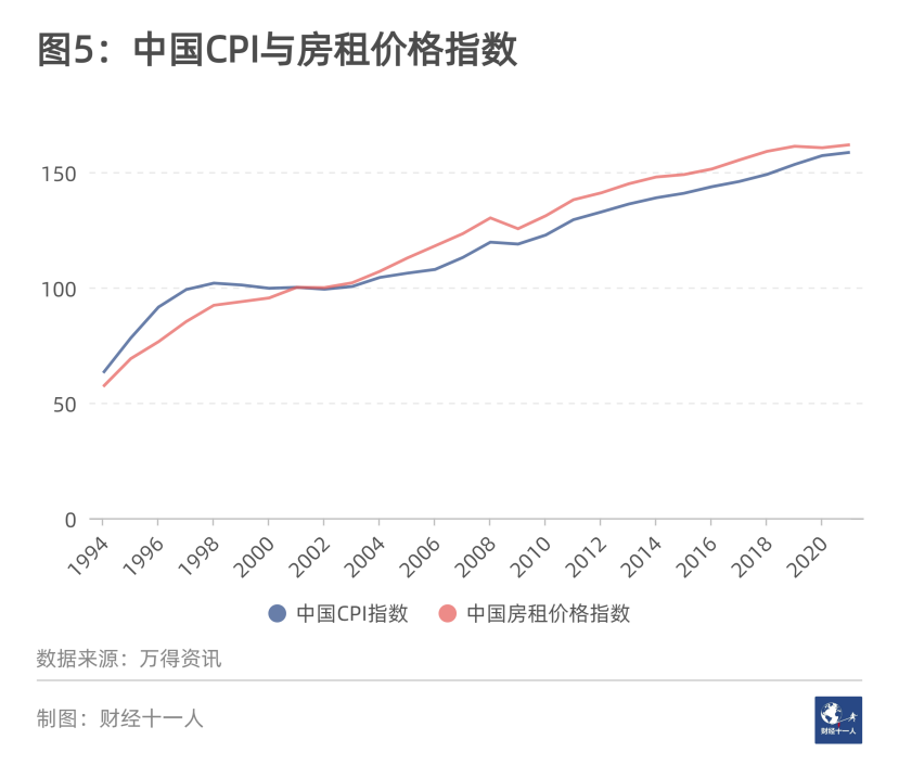 自建房成本_自建厂房房产税成本_农村自建别墅成本