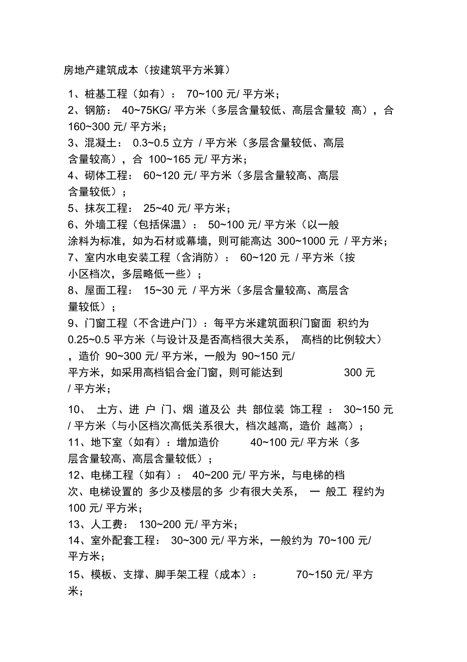 农村建140平2层房子多少钱一套140平自建房每平米多少钱-图纸大全