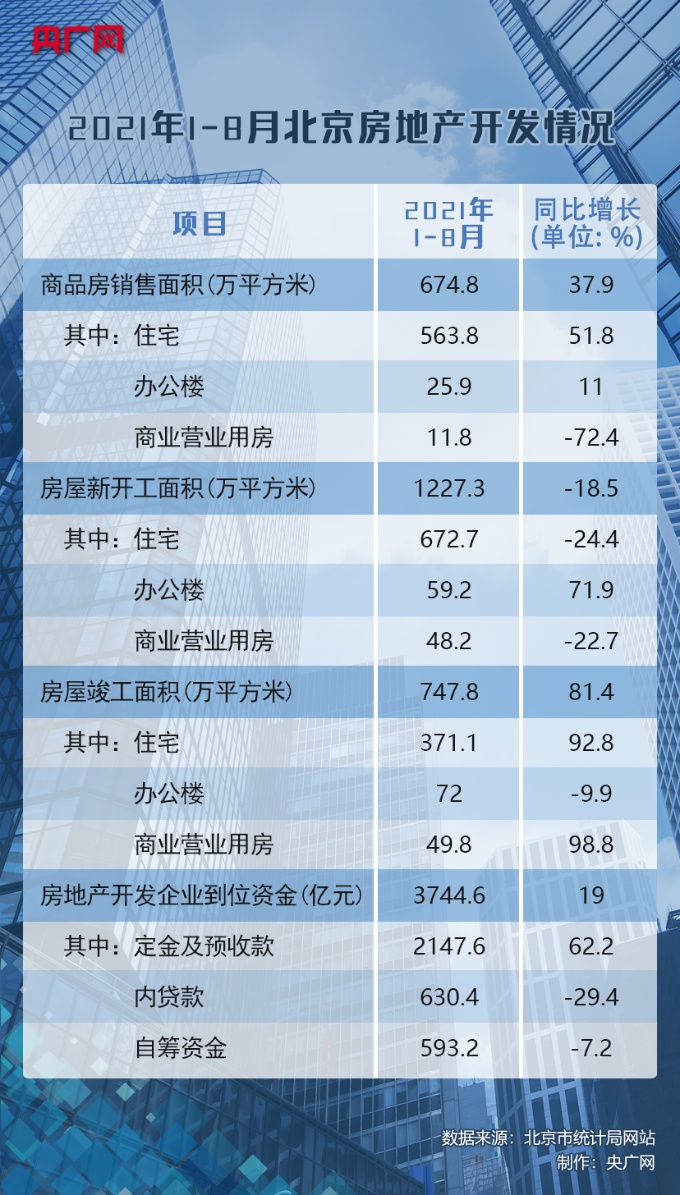 自建房成本_成本房是保障性住房吗_农村自建商业房买卖费用