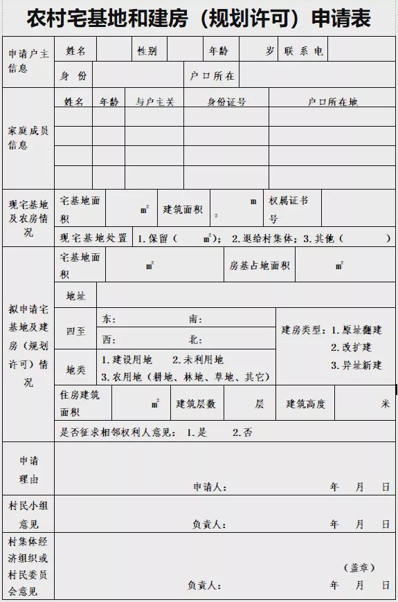 农村自建房指南_农村自建中式房设计图_自建农村房设计图