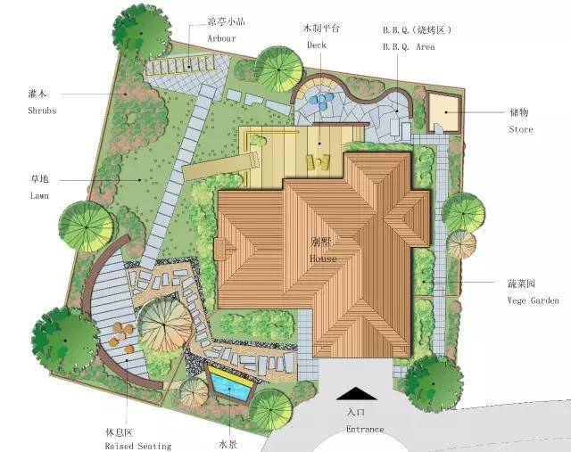 农村自建房设计图_农村自建一层房图片_农村自建别墅设计大全