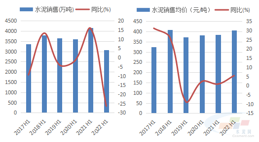 水泥房_农村自住水泥预制房_水泥预制房多少钱一个