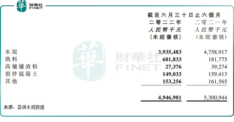 水泥房_水泥预制房多少钱一个_农村自住水泥预制房