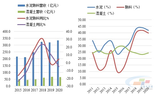 水泥预制房多少钱一个_水泥房_农村自住水泥预制房