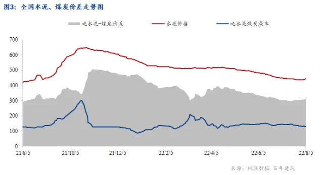 水泥房_农村自住水泥预制房_水泥预制房多少钱一个