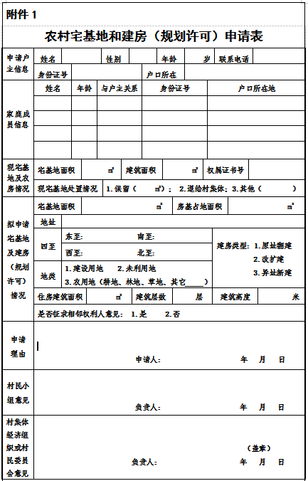 自建五层房外观效果图_自建农村房合同书_农村自建房指南