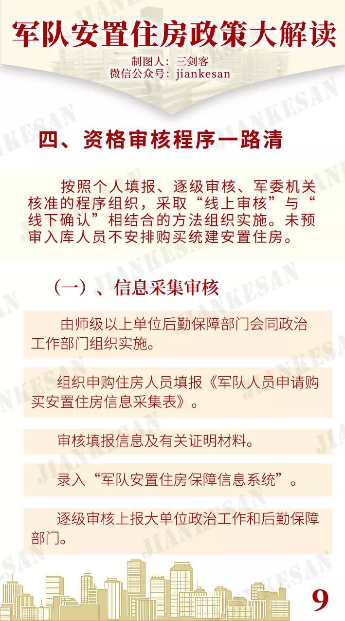 自建机房成本_自建固定资产成本_自建房成本