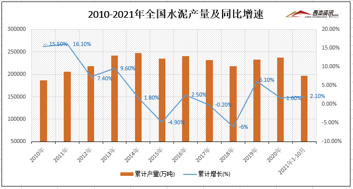 农村自住水泥预制房_水泥预制房多少钱一个_水泥房