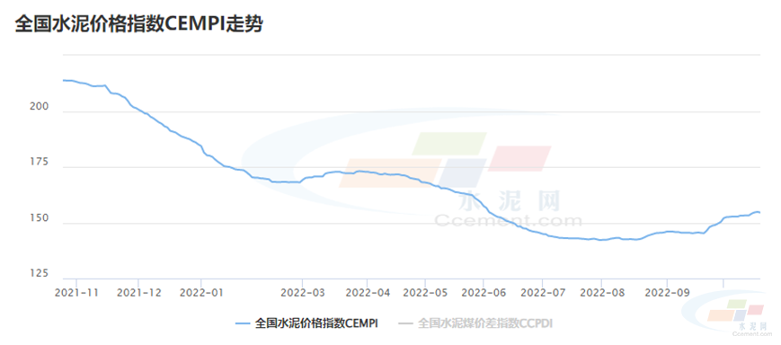 水泥预制房多少钱一个_农村自住水泥预制房_水泥房
