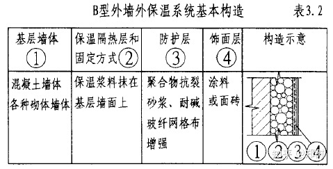 农村自建房指南_100方农村自建两层房_农村带堂屋自建一层房设计图