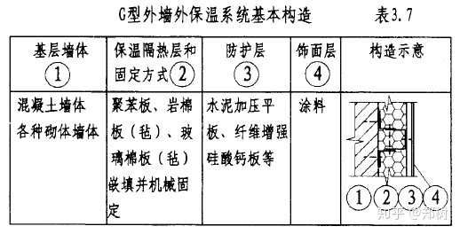 农村自建房指南_100方农村自建两层房_农村带堂屋自建一层房设计图