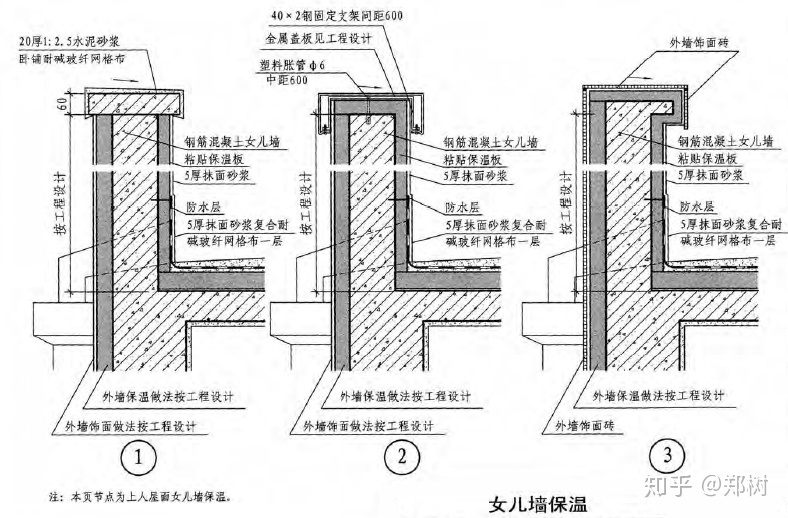 农村带堂屋自建一层房设计图_100方农村自建两层房_农村自建房指南