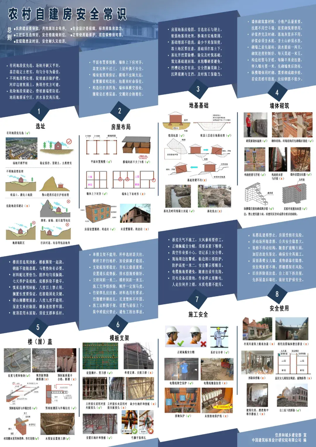 农村带堂屋自建一层房设计图_农村自建跃层房_农村自建房指南