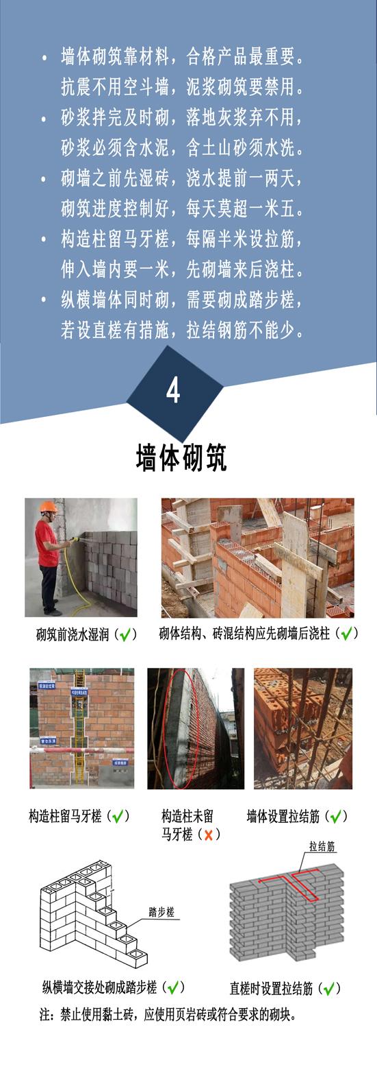 农村自建商业房买卖费用_农村自建房指南_农村自建双拼房