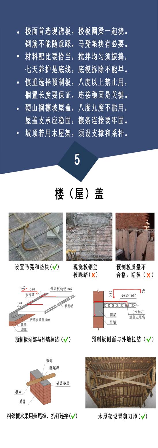 农村自建双拼房_农村自建房指南_农村自建商业房买卖费用
