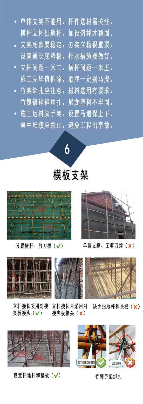 农村自建双拼房_农村自建商业房买卖费用_农村自建房指南