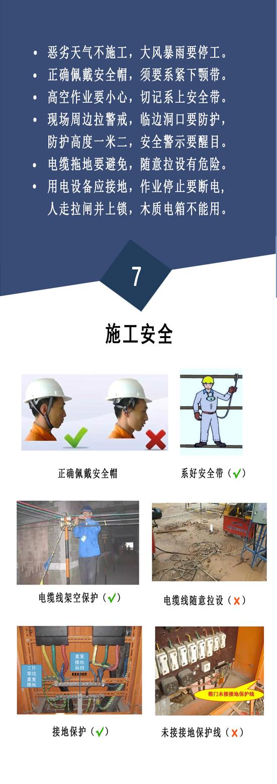 农村自建商业房买卖费用_农村自建双拼房_农村自建房指南