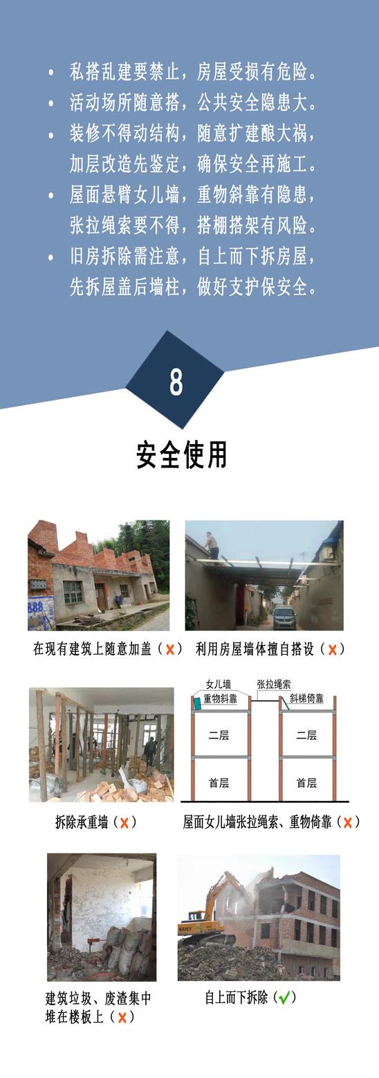 农村自建商业房买卖费用_农村自建双拼房_农村自建房指南