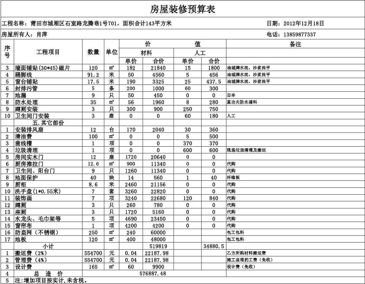房子装修全包包括那些_80平的房子全包装修费用_装修房子全包价格