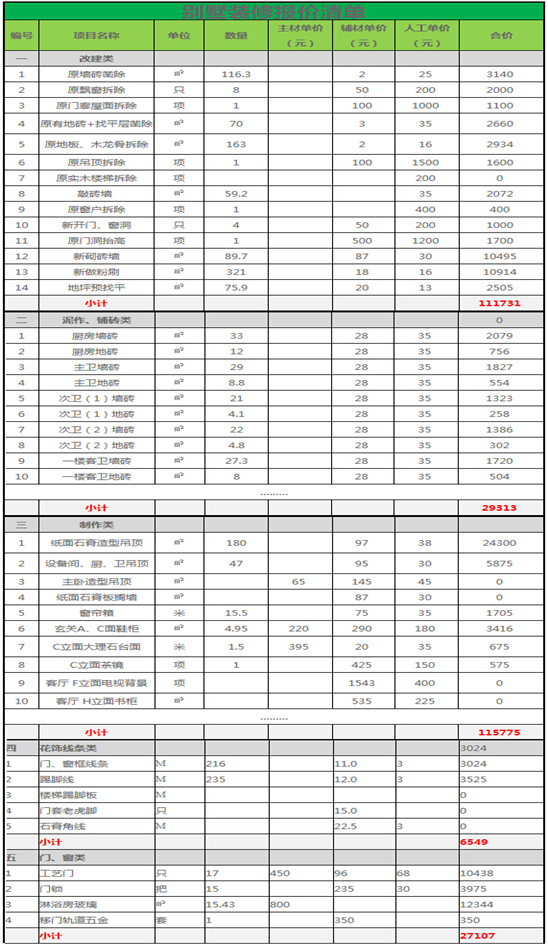 自建双拼房户型图大全_自建房效果图_北京自建公寓房整体出租转让
