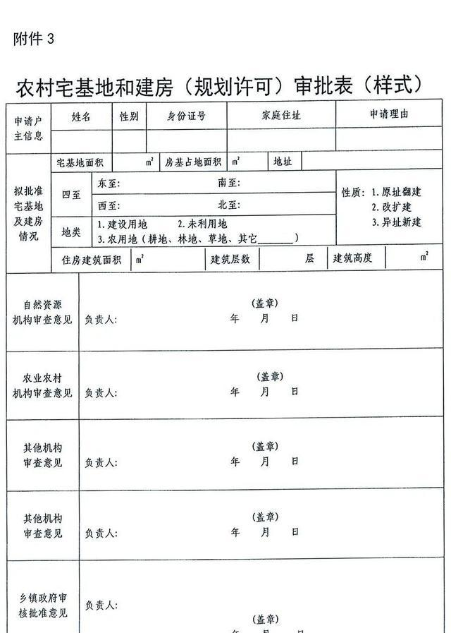 农村自建房_农村自建普通二层房_农村自建双拼房设计图