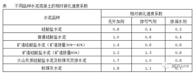 水泥吊装房_农村自住水泥预制房_水泥房