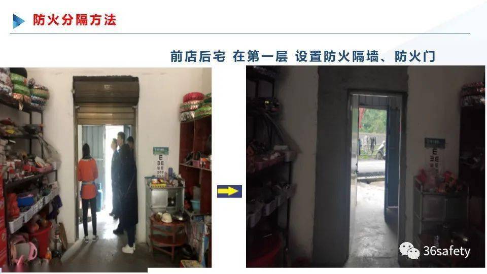 2023年1月1日起施行居民自建房安全管理地方性法规-图纸大全