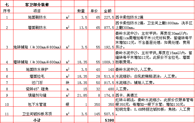 长沙房子装修全包价格_房子装修全包合同范本_装修房子全包价格