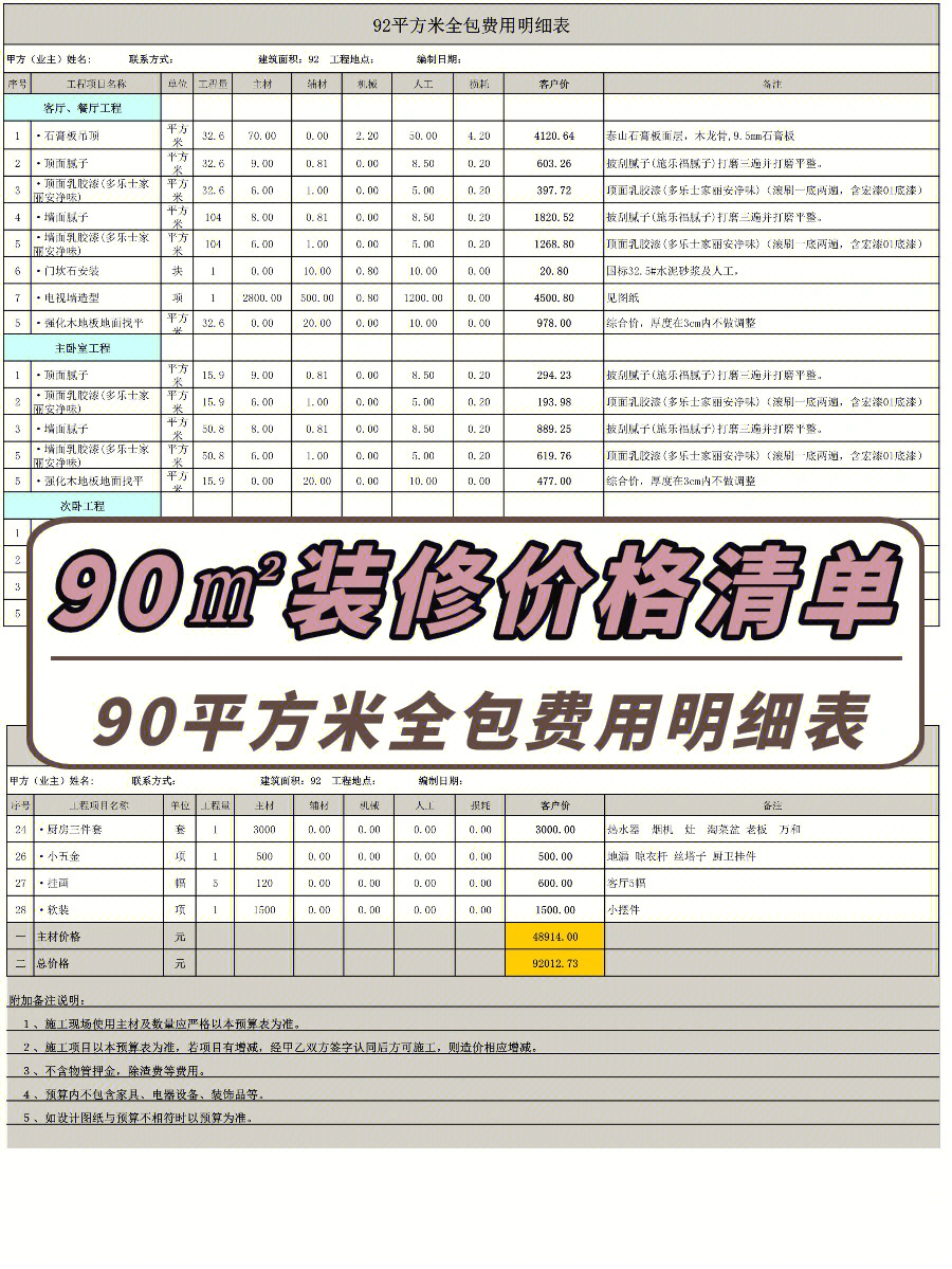 138房子全包装修预算表_房子装修全包_装修房子全包价格