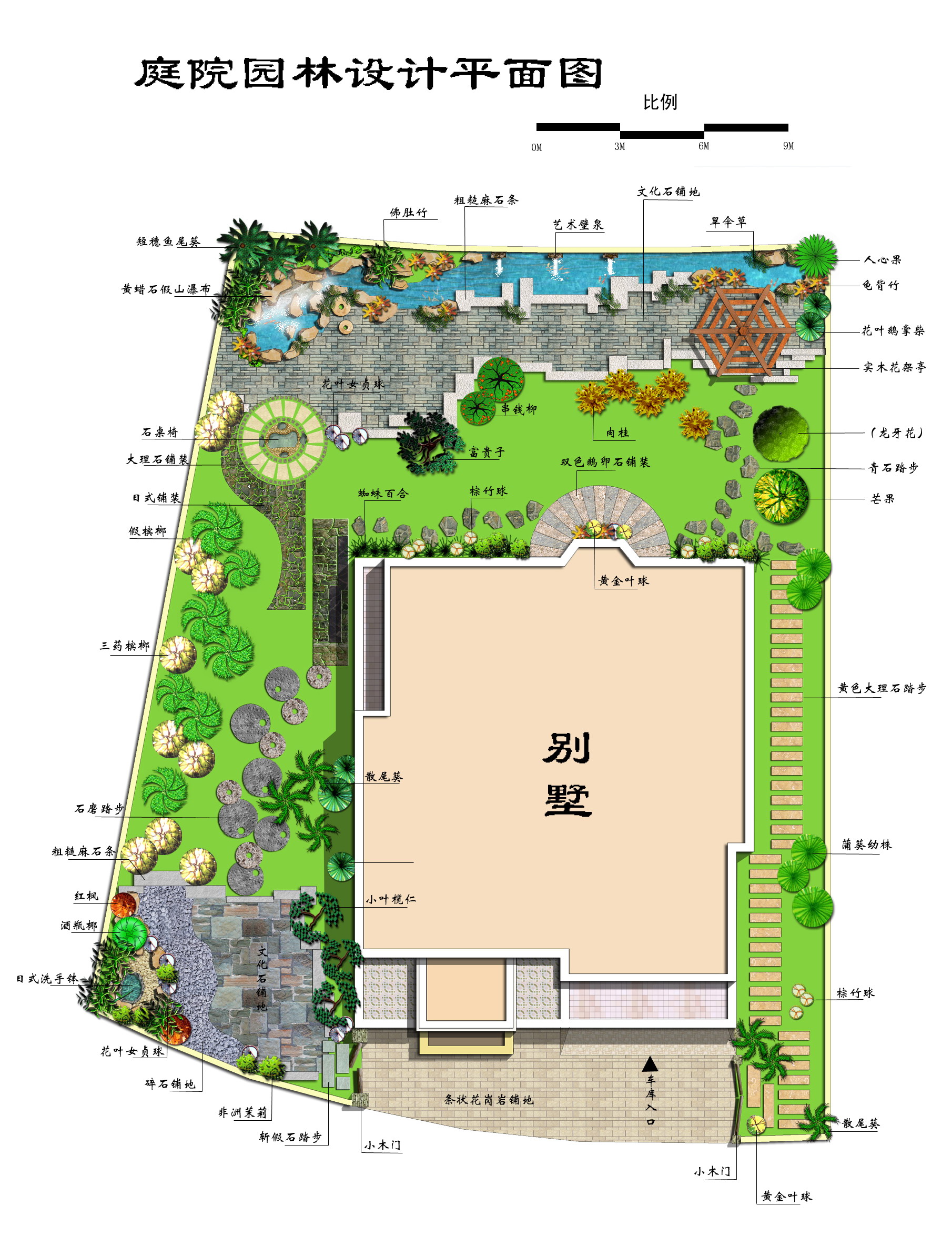 别墅设计图_自建别墅户型图设计_500平米别墅户型图设计