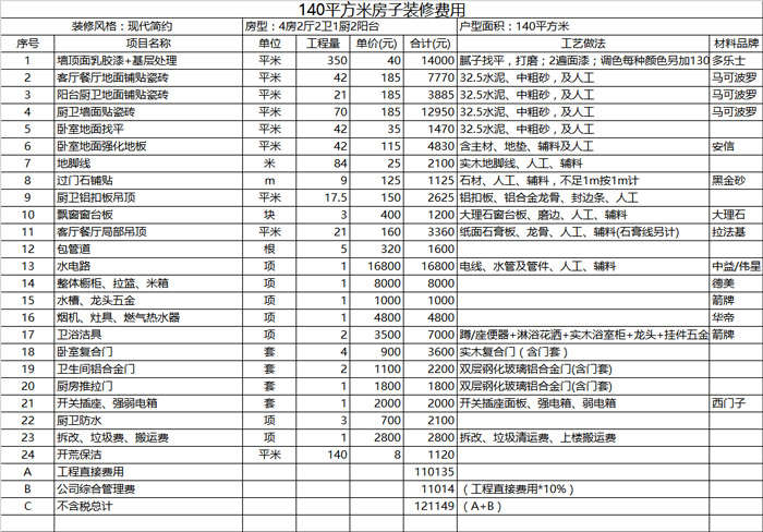 农村自建跃层房_农村带堂屋自建一层房设计图_农村自建房