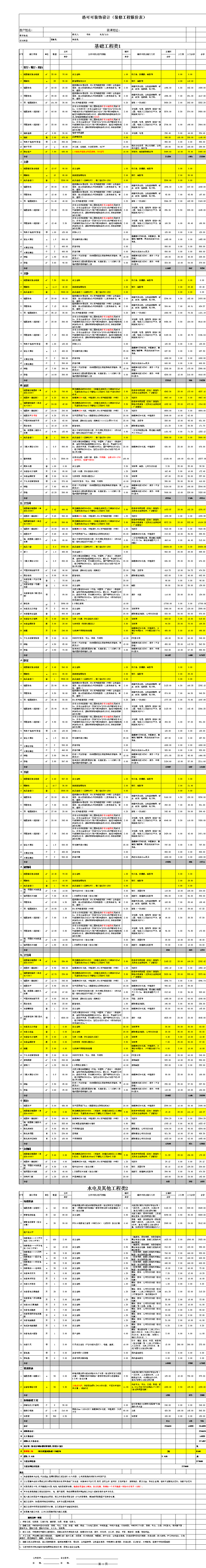 房子装修全包_80平房子装修全包价格_装修房子全包价格