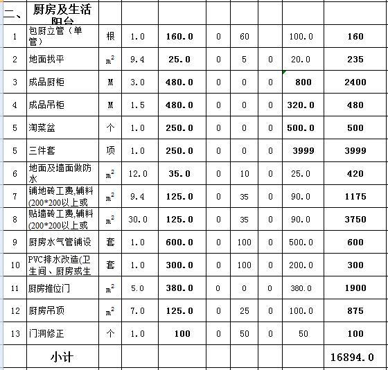 房子装修全包_80平房子装修全包价格_装修房子全包价格